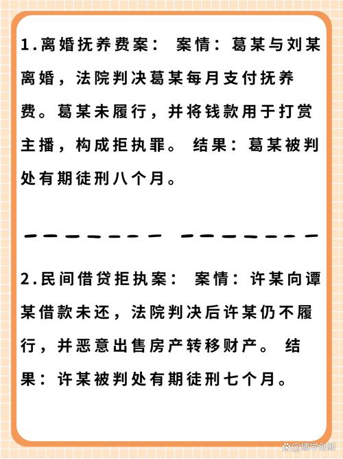 20個(gè)簡(jiǎn)短的法律案例 軟件開發(fā)領(lǐng)域