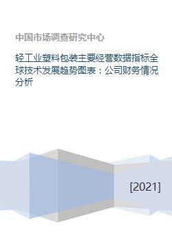 輕工業(yè)塑料包裝 經(jīng)營(yíng)數(shù)據(jù)、全球技術(shù)趨勢(shì)、財(cái)務(wù)與技術(shù)開發(fā)綜合分析